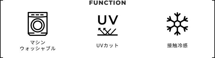 FUNCTION