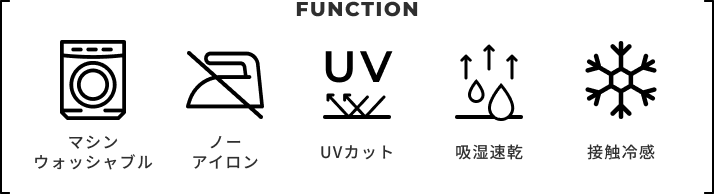 FUNCTION